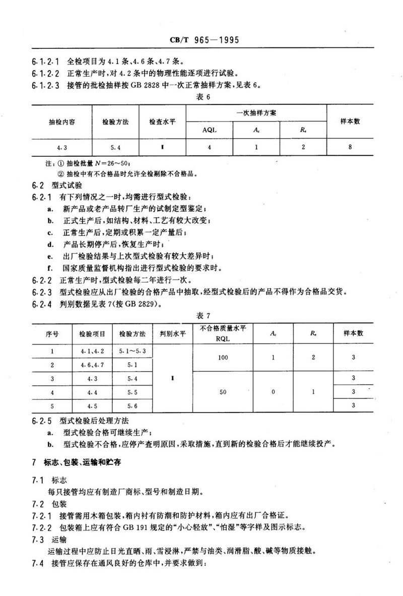 【行業(yè)標準】橡膠補償接管CB/T 965-1995船舶標準